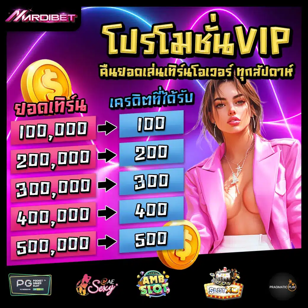 Promotion 3 MARDIBET Pro3